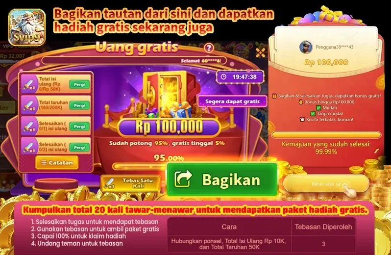 Uang Gratis Rp 100,000 - Bagikan & Selesaikan Tugas